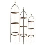 set 120 /160/200 plantenrek
