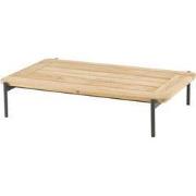 Yoga Coffee Tafel Natural Teak Antracite 120 x 75 x 25 cm