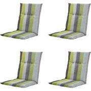 Madison -  Tuinstoelkussen Lage Rug Victoria green - Ca. 105x50 cm - S...
