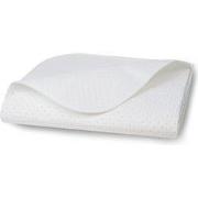 Antislip Matrasonderlegger | Matrasbeschermer | Met noppen | 90 x 210 ...