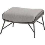 Babilonia Footstool