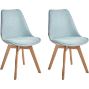 DAKOTA - Eetkamerstoel set van 2 - Mintgroen - Polyester