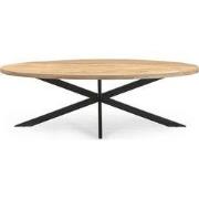 Benoa Eetkamertafelblad Ellips 25+25 200