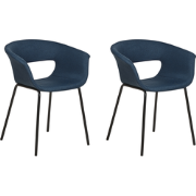 ELMA - Eetkamerstoelen set van 2 - Donkerblauw - Polyester