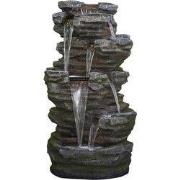 Fontein Big Trout Lake